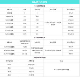 TRX流量购买的注意事项