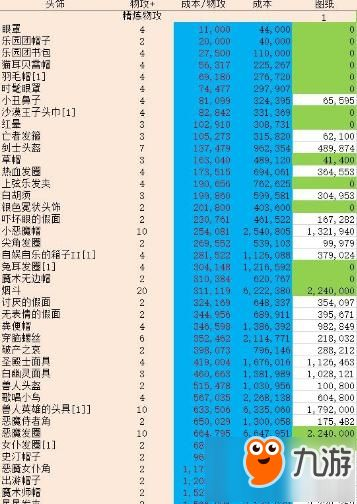 四、交易所审核环节的时间成本分析
