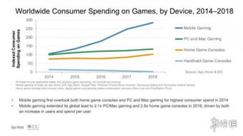 四、收益数据的导出与税务处理