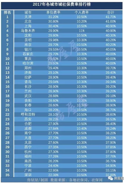 闪兑费率与安全性的平衡要点