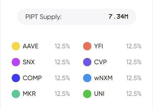 二、ETH兑换渠道选择与比较