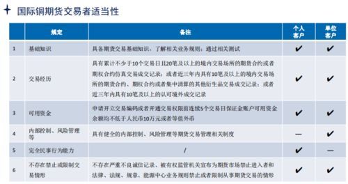 4. 智能合约执行失败的特殊情况