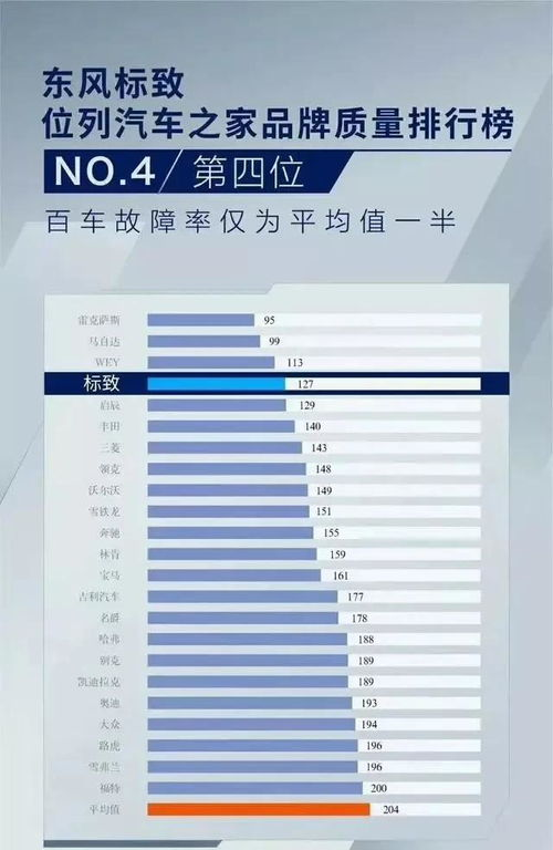 安全防护体系的四重保障机制