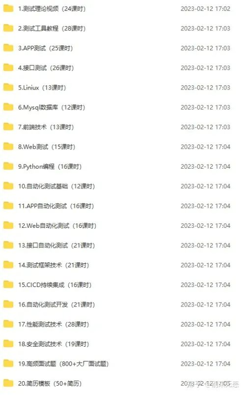 测试用户的最佳实践指南