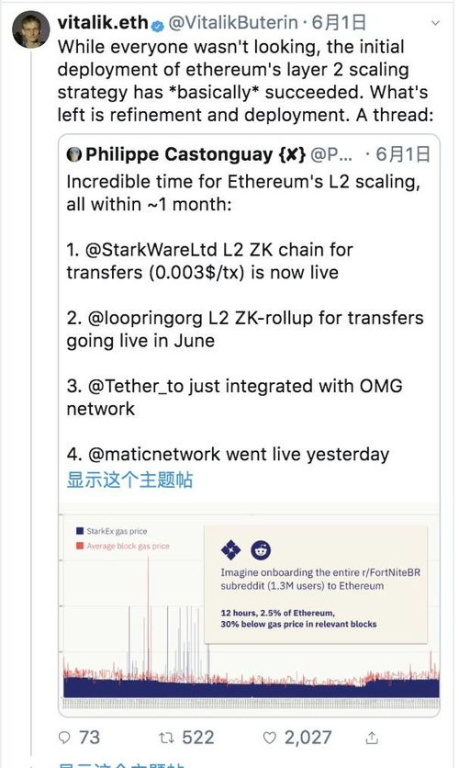 四、Layer2扩容方案：优化以太坊体验的关键
