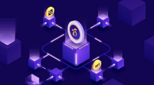 DeFi与NFT功能深度应用