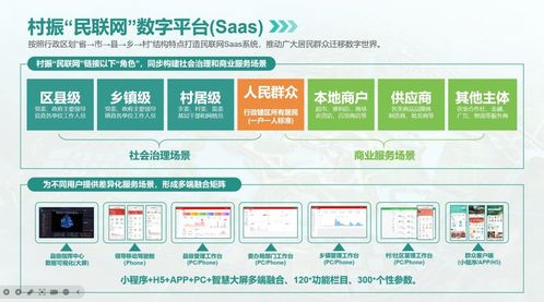 卡盟平台的工作原理与技术优势