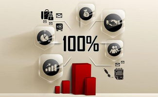 卡盟网站的运作模式与盈利方式