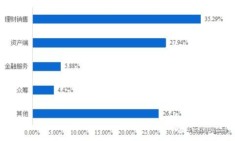 pubg卡盟平台的运作机制与优势