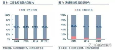 pubg卡盟845的运作机制与商业模式解析