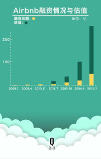免费版崛起背景与市场定位