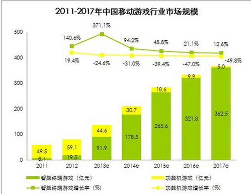 卡牌手游推荐2025,多元玩法与视觉革新-年度精选解析