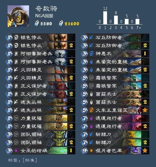 一、卡牌类游戏的市场现状与分类标准