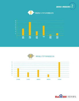 2025年回合制卡牌手游的崛起背景与市场趋势