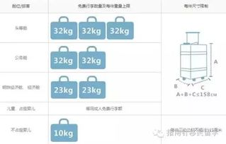 免费无限充值修改器的定义与工作原理