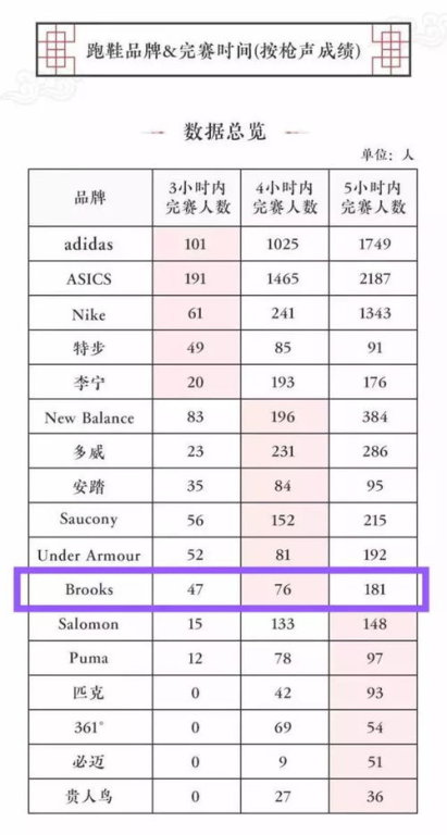 一、榜单评选标准与市场现状分析
