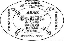 三角洲安卓版的核心优势