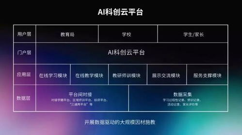 即梦AI官网挂载功能：为何成为2025年的热门选择
