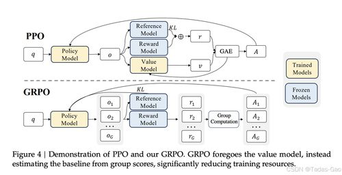 2025年的DeepSeek官网入口，如何承载国产大模型的野心？