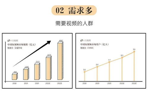 2025版Veo：视频生成领域的量子跃迁