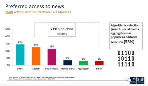 算法幕墙背后：Flux为何让用户直呼