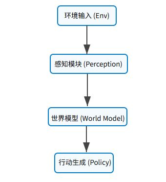 什么是AI代理，以及为什么它在2025年如此重要？