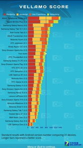 ve是什么？2025年的进化与热门应用