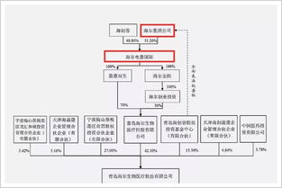 底层架构革命：海螺DSP的三大核心技术支点