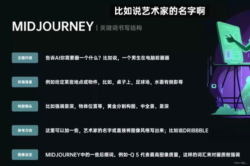 MidJourney的中文生成原理与热门挑战