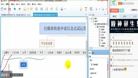 揭秘图生图的核心算法机制