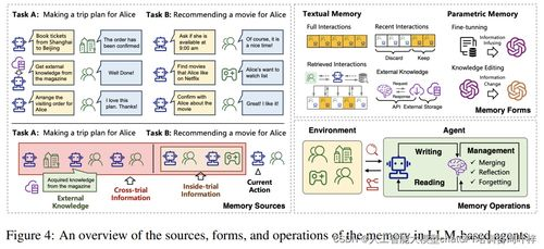 从概念到现实：智能体的“爆发元年”与底层逻辑跃迁