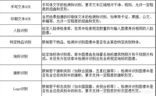 智谱AI简介：2025年AI领域的领头羊
