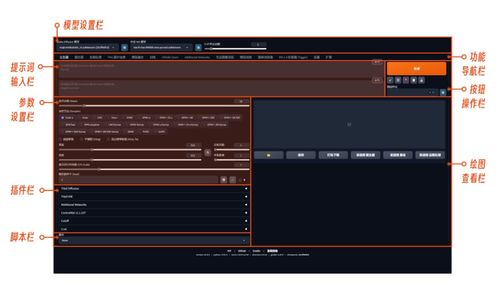 VAE：Stable Diffusion中不可或缺的“解密器”