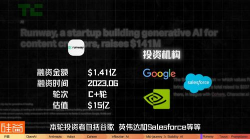 Runway是什么？2025年AI创作者的入门宝典