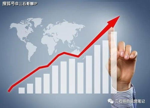 Runway安全风险的本质：为什么你需要高度重视？