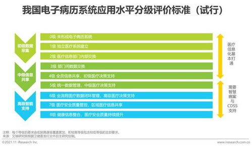 ChatGPT与PayPal集成的2025年背景