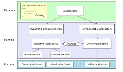 突破点1：螺旋结构的参数化核心逻辑
