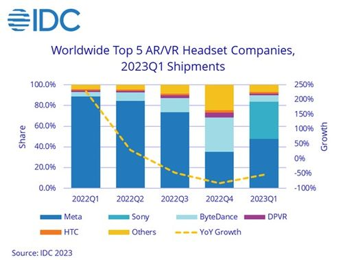 什么是VEEE？为什么2025年这么火？