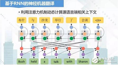 豆包AI填词的三大核心原理