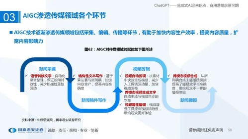 为什么2025年ChatGPT安全变得不可或缺？