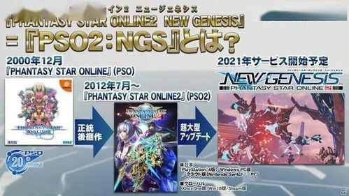 Sora2邀请码的来源及其核心价值