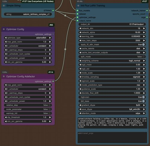 为什么2025年必须掌握Flux部署？