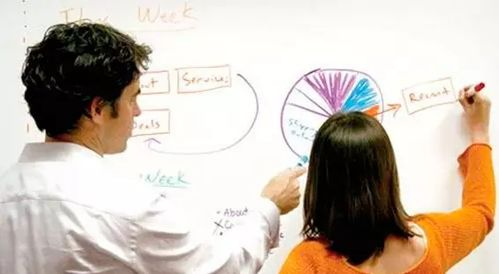 一、Runway ML入门基础：如何快速上手