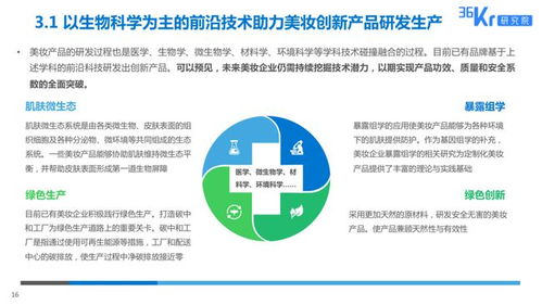 Flux的核心价值与2025年应用热点
