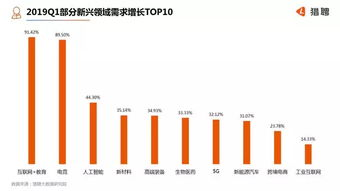 一、 风靡2025：AI图像工具已是你不可或缺的
