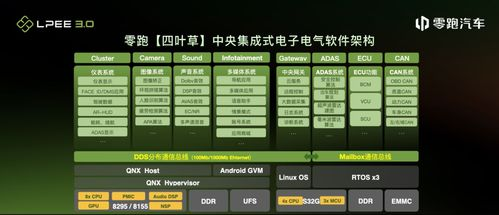 零门槛入门：官网导航与核心功能解锁