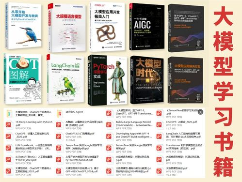 DeepSeek入门基础：零起点快速启航