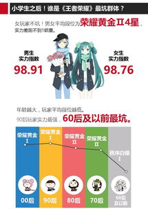 颠覆体验：离线大模型如何炼成