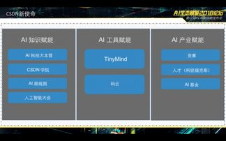 颠覆性入口：可灵Ai官网，你的一站式全能AI工坊