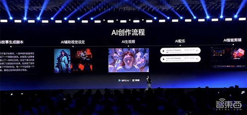 即梦AI官网提示词体系的三大进化方向